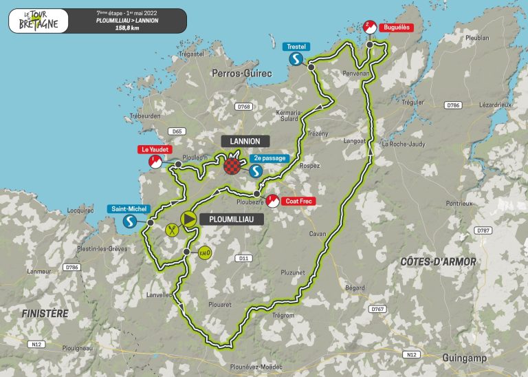 SUIVEZ LA COURSE EN DIRECT Tour de Bretagne